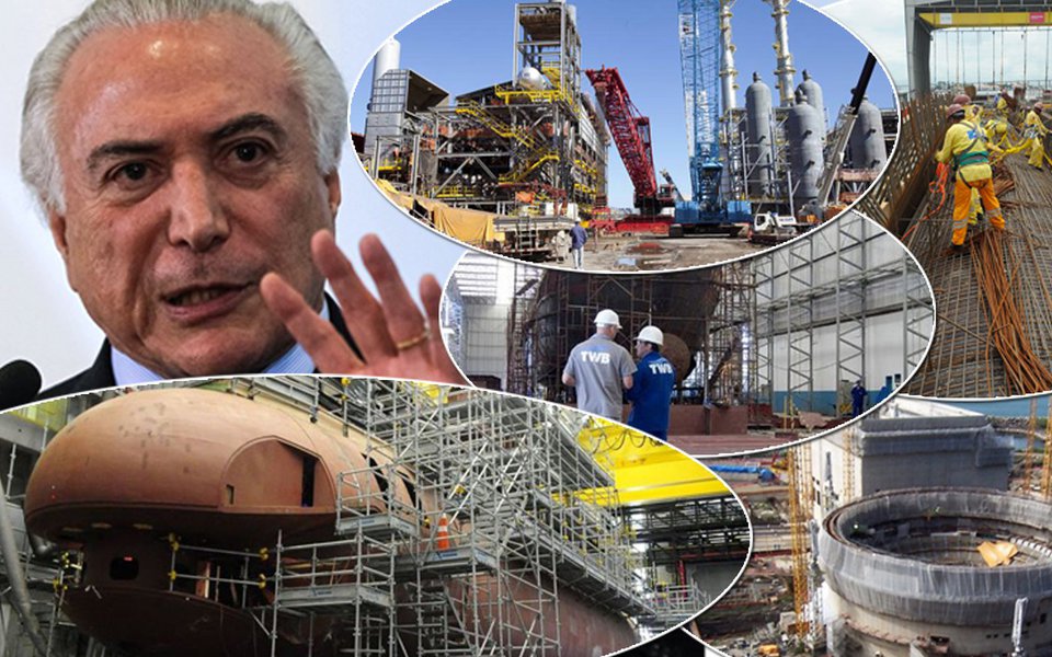 investimento