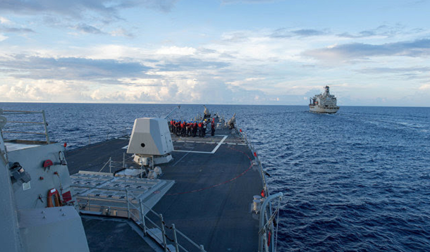 EUA exercícios militares na Ásia, Exército Estados Unidos