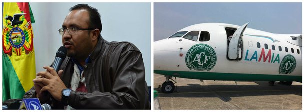 Ministro de Obras Públicas da Colômbia, Milton Claros; avião da Lamia