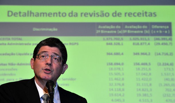 Os ministros da Fazenda, Joaquim Levy, e do Planejamento, Nelson Barbosa, falam sobre a redução da meta de superávit primário deste ano, durante coletiva no ministério da fazenda (Marcello Casal Jr/Agência Brasil)