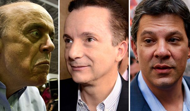 Russomano lidera e abre 4 pontos sobre José Serra 