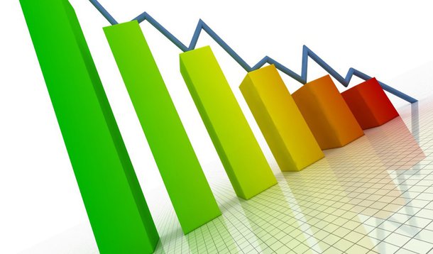 IPC-Fipe desacelera alta a 0,62% em maio