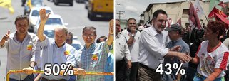 Márcio Lacerda tem 50% dos votos válidos