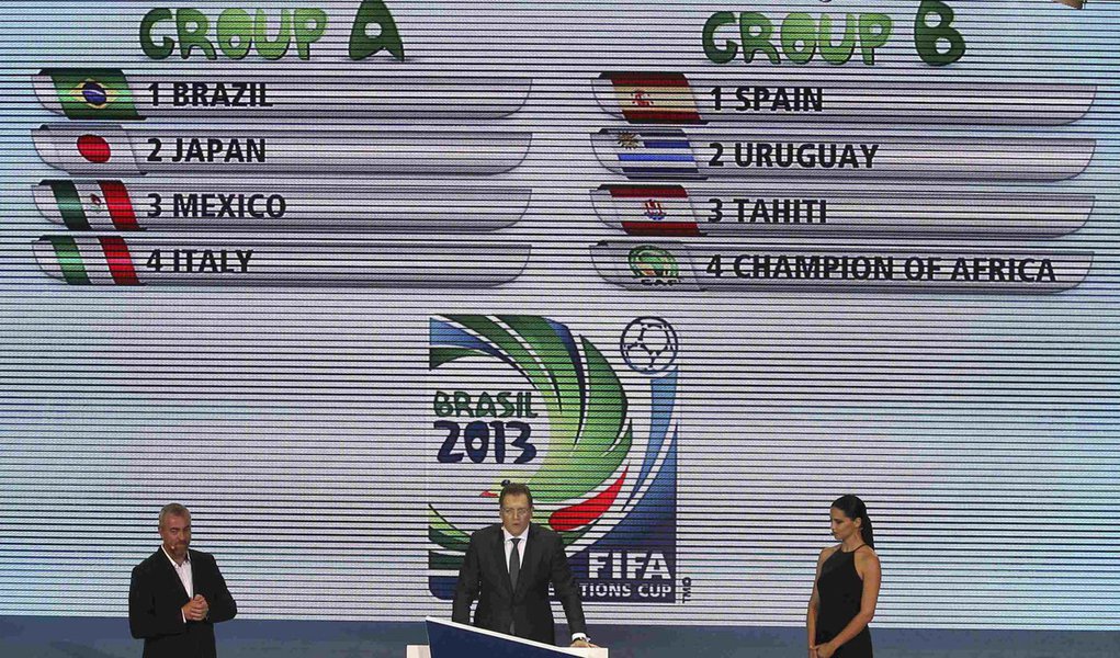 Brasil no grupo da morte