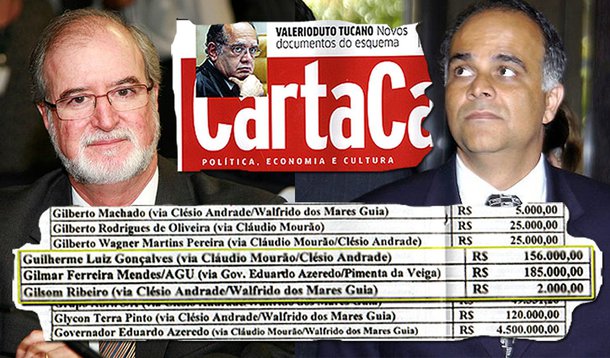 Azeredo teria R$ 4,5 mi de Valério; Gilmar, R$ 185 mil