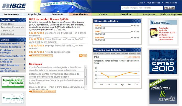 Sistema pode ter permitido outros vazamentos no IBGE