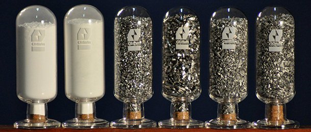 Companhia Brasileira de Metalurgia e Mineração (CBMM)