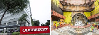 Denúncias que apuram casos de corrupção envolvendo administrações do PSDB em São Paulo e que envolvem contratos da Petrobras e da construção do metrô da capital paulista junto a empreiteira Odebrecht foram fatiadas em três esferas diferentes; inquéritos, ao contrário dos que tramitam em Curitiba e que estão sob responsabilidade do Ministério Público Federal (MPF), foram divididos entre o MPF, Ministério Público Estadual e Procuradoria-Geral da República (PGR)