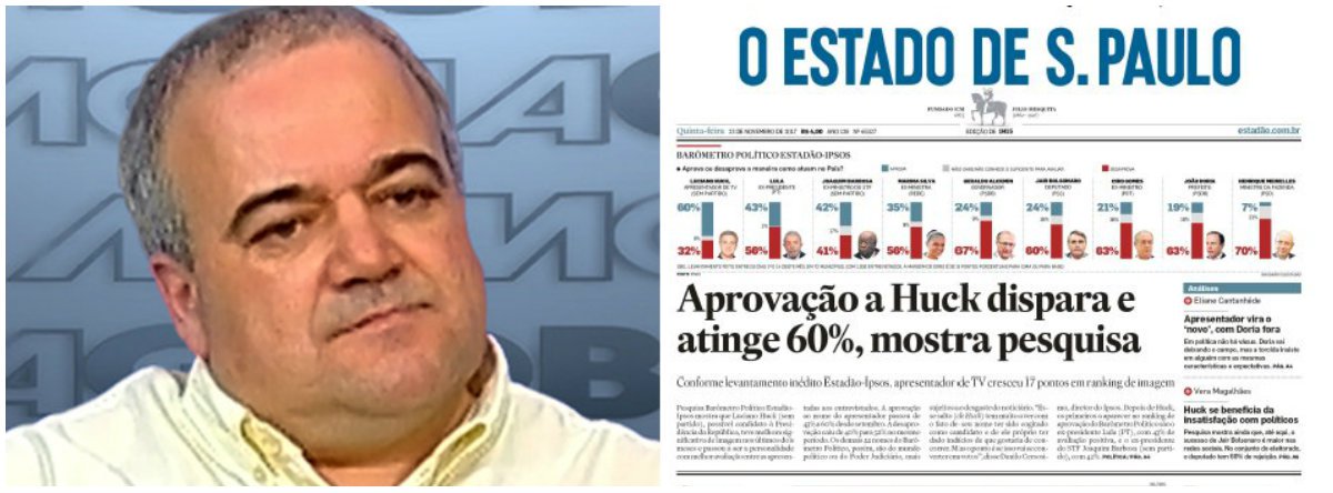 "O leitor apressado, como somos quase todos os leitores, pensa: - UAU!, o cara mal insinuou que pode concorrer e já está com 60%! É um fenômeno. Mas, então, o leitor menos preguiçoso resolve ler a notícia nas páginas internas, o que poucos costumam fazer, e descobre, só no meio do texto, que não é bem isso, ou não é nada disso", desmascara o jornalista; "Quem está crescendo na simpatia dos entrevistados, mesmo sendo político e assumidamente candidato, é Lula", ressalta