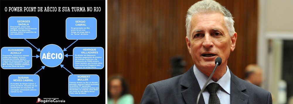 O deputado estadual Rogério Correia (PT-MG) questionou por que não se faz uma investigação contra o senador Aécio Neves (PSDB-MG), megadelatado na Operação Lava Jato; "Já imaginou se o juiz Sergio Moro resolvesse julgar o amigo Aécio? E se o promotor Dallagnol investigasse Aécio Neves, o ex-governador do Rio Sérgio Cabral, o empresário Alexandre Aciolly, entre outros que faziam parte da 'turma de farras'"?", questionou o petista pelo Facebook; no post, consta um powerpoint mostrando as ligações de Aécio com Cabral, com alvos da Lava Jato no Rio, com um ex-diretor da Odebrecht e com Susana Neves Cabral, ex-mulher de Cabral e prima de Aécio