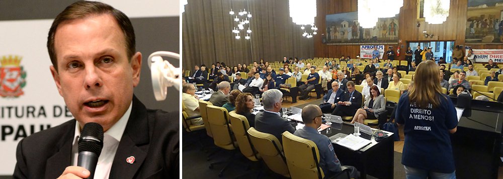 Depois de anunciar redução no orçamento da Secretaria de Cultura, o prefeito de São Paulo, João Doria (PSDB), quer reduzir orçamento do esporte de R$ 276 milhões para R$ 209 milhões; já na educação, apesar de aumentar em 6% o montante previsto na cidade, verba destinada não contempla conclusão de obras de oito Centros Educacionais Unificados (CEU)