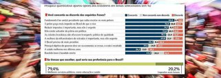 Pesquisa do Instituto Big Data mostra que os brasileiros são menos conservadores do que o esperado, seja nas análises políticas, nos discursos de parlamentares e em manifestações em redes sociais; "Más notícias para os sabidos da mídia, para os furiosos das redes, para os adeptos do ‘mata-esfola’ e para os neoliberais de cartilha e mantra do 'estado mínimo'", comenta Fernando Brito, do Tijolaço
