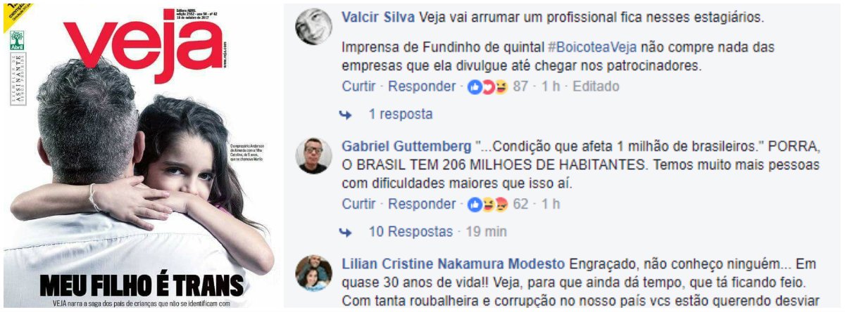 Depois da Globo, que passou a ser chamada de comunista depois de ter dado reportagens em defesa da liberdade artística e de expressão e sobre identidade de gênero na infância, foi a fez da Veja, chamada de lixo por seus leitores, que acusaram a revista de fazer "apologia da ideologia de gênero" com uma capa sobre a dificuldade dos pais de crianças trans