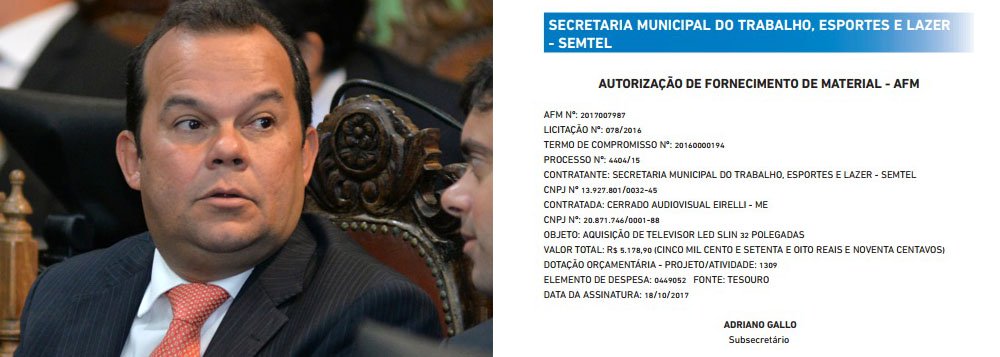 A Secretaria do Trabalho, Esportes e Lazer de Salvador (Semtel) quer comprar uma TV de 32 polegadas por R$ 5.178,90; autorização de aquisição foi publicada no Diário Oficial do Município; no entanto, levantamento aponta que o valor está acima do valor de mercado; assessoria da pasta diz que o valor seria referente à compra de três unidades, embora a descrição não esteja detalhada no Diário