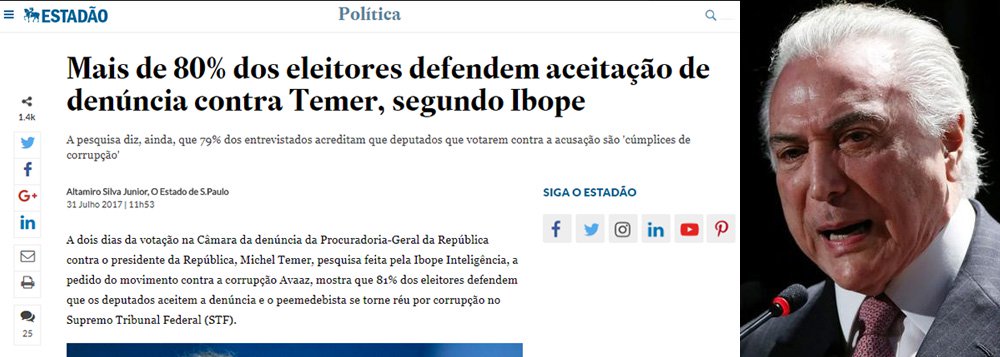 Jornalista Fernando Brito avalia que apesar da pesquisa Ibope dizendo que 81% dos brasileiros querem o afastamento de Michel Temer e a convocação de novas eleições, ele não será derrotado na Câmara; "A temporada é de compras, em Brasília e Aécio Neves, no sábado, foi levar seu tabuleiro para Michel Temer, no Jaburu. Saiu de lá com um portfólio de bondades para prometer aos prefeitos ligados aos deputados e um apelo para que resista a entregar o comando do PSDB", diz Brito; "A queda de Temer virá pela crise, não pela moralidade"