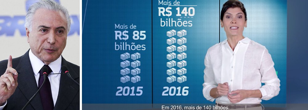 Rejeitado por mais de 90% dos brasileiros, Michel Temer já gastou mais de R$ 100 milhões para comprar o apoio de meios de comunicação com uma campanha que tenta convencer a sociedade de que ela deve aceitar que um governo ilegítimo, fruto de um golpe parlamentar, mexa na aposentadoria dos brasileiros; os gastos são quase dez vezes maiores do que o orçamento previsto para essa campanha; o dinheiro gasto com a publicidade sobre a reforma é o equivalente a 55% de todo o orçamento para campanhas publicitárias do governo neste ano, avaliado em R$ 180 milhões e é também maior que os gastos com programas sociais como os que preveem a defesa dos direitos das mulheres