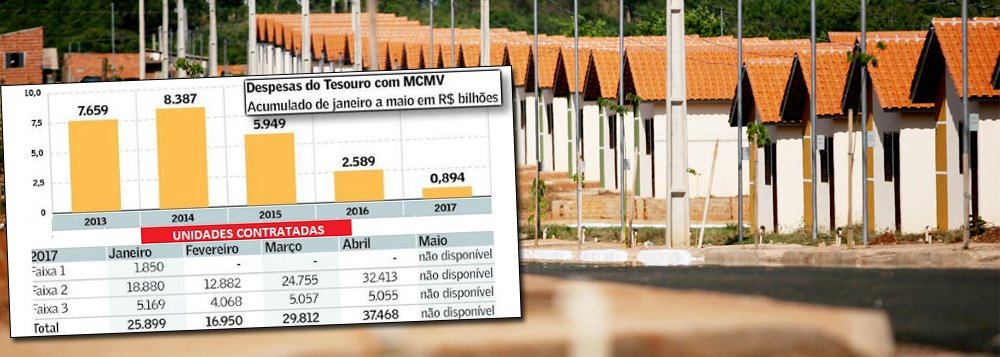 Jornalista Fernando Brito avalia que o anúncio de contingenciamento de R$ 7,4 bilhões recursos do PAC pelo governo de Michel Temer terá reflexos na faixa 1 do programa Minha Casa, Minha Vida, justamente a linha de crédito voltada aos segmentos mais carentes da população; Lula, se pretende, como disse hoje, viajar pelo Brasil para ver “o que eles destruíram” vai ter muitos lugares para visitar
