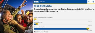 Depois das enquetes realizadas pelos sites da Veja e do PSDB, que deram Lula como presidente, o jornalista Fernando Brito, do Tijolaço, aconselha: "Fica a sugestão para os marqueteiros da direita: não se metam nesta de pesquisa online, não. Usem o Ibope, o Datafolha ou, preferencialmente, estes institutos menores, que usam as facilidades do celular que, como mostraram as eleições norte-americanas, acabam por torcer a realidade"