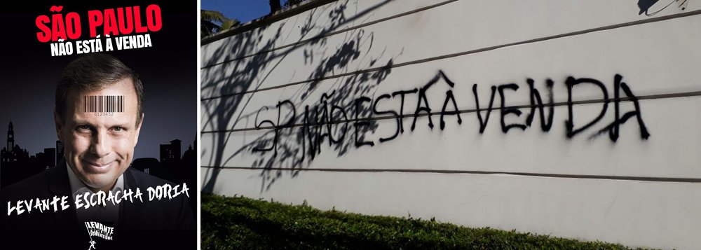 Após a pichação em muro da casa de João Doria (PSDB), feita em protesto contra o projeto de privatização do prefeito para São Paulo, integrantes do Movimento Brasil Livre pintaram de branco a pichação; de acordo com o MBL, a iniciativa aconteceu porque o grupo diz "não tolerar" esse tipo de protesto