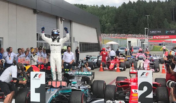 Valtteri Bottas venceu o Grande Prêmio da Áustria pela Mercedes neste domingo com Sebastian Vettel, da Ferrari, terminando apenas 0,6 segundo atrás e aumentando sua vantagem na ponta sobre Lewis Hamilton para 20 pontos após nove corridas; Hamilton largou em oitavo lugar após uma penalidade no grid provocada pela mudança não programada da caixa de câmbio e terminou em quarto; Vettel tem agora 171 pontos contra 151 de Hamilton