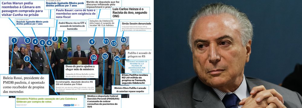 Imagem veiculada nas redes sociais mostra os "feitos" do que um dia foi anunciado como 'time dos sonhos' por Michel Temer; o círculo político ao redor do peemedebista, registrado ontem durante seu pronunciamento, tem façanhas como desvio de merenda, uso indevido de verba indenizatória e até acusações de racismo; a gestão Temer tomou o poder depois que um golpe tirou a presidente legítima Dilma Rousseff em nome do combate à corrupção