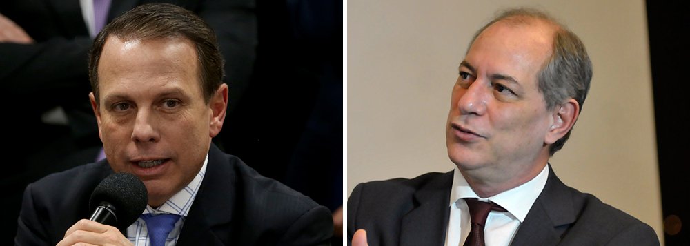 Ciro Gomes