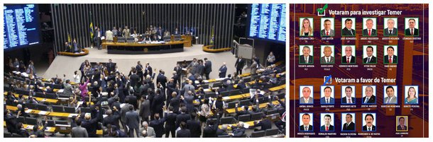 Rejeitado por 94% da população, Michel Temer conseguiu os votos de metade da bancada cearense de deputados federais para salvar seu governo e impedir que o Supremo Tribunal Federal (STF) abra processo para investigar as graves denúncias apresentadas pelo Ministério Público Federal. 10 deputados cearenses votaram a favor de Temer, 10 votaram contra e um se absteve