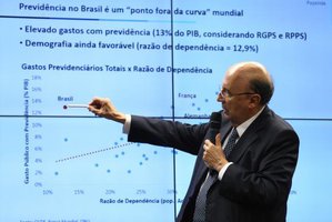 O déficit da Previdência é um déficit fabricado pelo governo para convencer a opinião pública de que uma reforma da Previdência de golpistas e entreguistas é necessária. Essa questão da Previdência foi a maior conquista da Constituição Federal, conhecida por estes e outros avanços como Constituição Cidadã