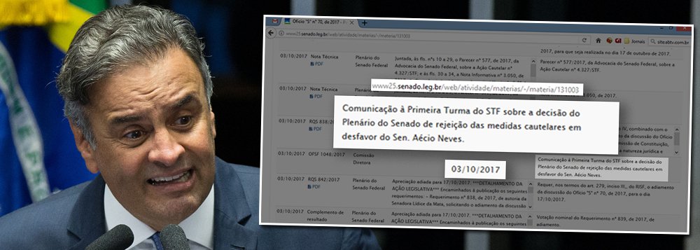 Oito dias antes do julgamento do STF autorizando o Legislativo a dar última palavra sobre ordens do Judiciário que afastam parlamentares, o Senado preparou ofício à 1ª Turma da Corte com "a decisão do Plenário do Senado de rejeição das medidas cautelares em desfavor do senador" Aécio Neves (PSDB-MG); a votação no Senado aconteceu só no dia 11 de outubro, mas o ofício estava pronto mais de uma semana antes, mostra reportagem do UOL