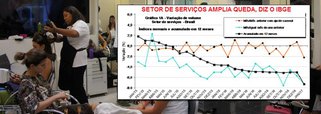 Jornalista Fernando Brito destaca que a imprensa dá muito menos destaque do que o assunto mereceria sobre a queda do volume de atividades do setor de serviços, de 7,3% em janeiro comparado com o mesmo período de 2016, divulgada hoje pelo IBGE; "É o pior dado inicial para o PIB de 2017, ainda mais porque setores inteiros apresentaram quedas superiores a dois dígitos"