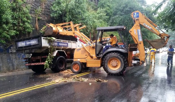 A prefeitura do Rio está com mil homens  de diversos órgãos e secretarias, atuando em pontos atingidos pela chuva forte que atingiu várias regiões da cidade; apesar do temporal, em todo o município não houve registro de feridos ou de pessoas desalojadas, até o momento; a cidade está em estágio de atenção, com as equipes de prontidão para acionamentos de emergência