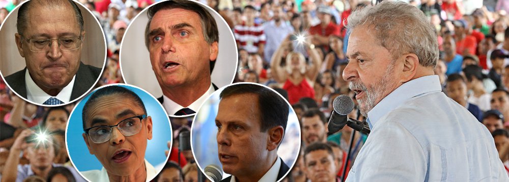 Pesquisa realizada pelo Instituto Falpe nos municípios do Sertão de Alagoas, entre os dias 8 e 15 de agosto, mostra o ex-presidente Lula com 66,5% das intenções de votos; na rabeira surgem Marina, 4,5%; Jair Bolsonaro, 3,5%; Geraldo Alckmin, 1,75% e João Doria, 1,25%; administração do presidente Temer é ótima para apenas, 0,75% e é desaprovado por 82% dos entrevistados; já o governador Renan Filho obteve 39% das intenções de votos e o seu governo é aprovado por 40,75%