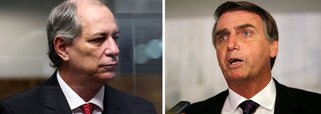 Segundo levantamento feito pelo Instituto de Pesquisas e Estratégias e divulgado pela coluna Radar, o ex-governador do Ceará Ciro Gomes tem 17% das intenções de voto na corrida à presidência e o deputado Jair Bolsonaro, 16%; Lula tem 49% no Estado