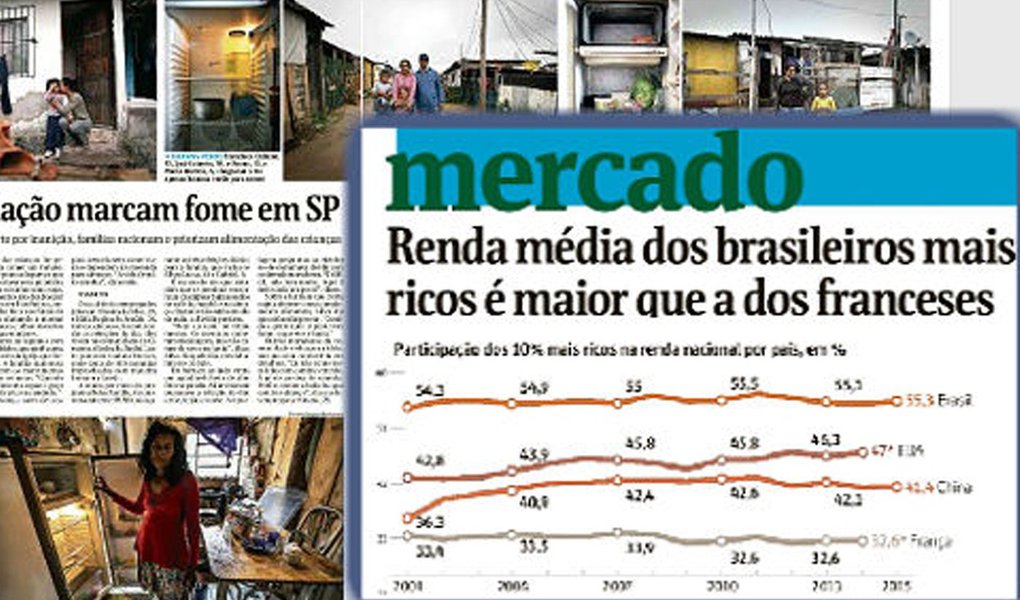 Estudo feito pelo economista francês Thomas Piketty mostra que os ricaços brasileiros têm ganhos superiores aos franceses que estão no mesmo patamar – o 1% da população mais abonada daqui recebe mais que o 1% que, por lá, garante vaga no topo da pirâmide social; "a renda média do 1% mais rico no Brasil ronda US$ 541 mil ao ano, na França, esse 1% ganha de US$ 450 mil a US$ 500 mil", segundo o estudo do World Wealth and Income Database, escreve o jornalista Fernando Brito, do blog Tijolaço