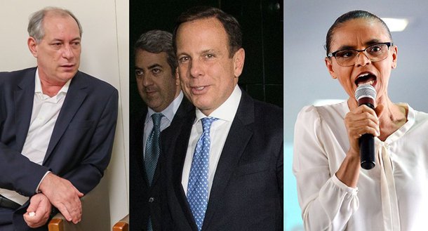 A decadência da política brasileira se aprofunda na medida em que se aproximam as eleições de 2018; prova disso são algumas das principais propostas discutidas pela Câmara dos Deputados para uma reforma política, a qual, segundo analistas, visa somente permitir a manutenção do poder nas mesmas mãos; reportagem da agência Sputnik Brasil