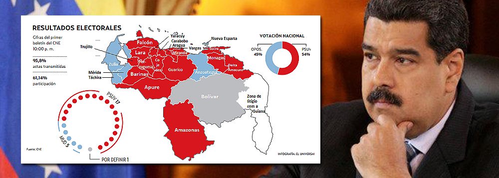 "É nítido que a maioria dos venezuelanos perdeu a paciência contra o estado de agitação e conflito permanente que a oposição vem mantendo há anos", diz o jornalista Fernando Brito, editor do Tijolaço, ao comentar o resultado das eleições na Venezuela; "Claro que vão continuar sabotando, mas o resultado das eleições, se a comunidade sul-americana não estivesse dominada pela diplomacia ideológica do Brasil e da Argentina, poderia ser um ponto de partida para a pacificação do país vizinhos", afirma 