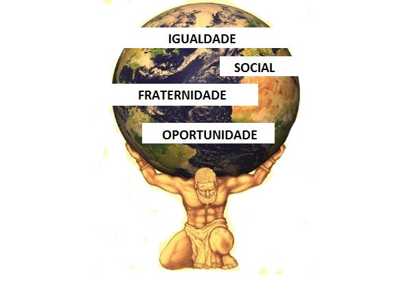 A ditadura que se apossou do Brasil PRECISA destruir Lula para destruir a esquerda. Que não se enganem os esquerdistas que julgam que ele pode ser descartado que "novas lideranças" surgirão. Que tenham inteligência para entender que tudo que estão fazendo para destruir Lula é porque sabem que se ele for destruído, a esquerda também será