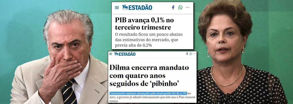 Veículos da mídia tradicional como Globo, Folha de S. Paulo, Estadão e Veja comemoraram a notícia de que o PIB cresceu 0,1% no terceiro trimestre do ano; de forma unânime, estes veículos enxergam com otimismo os números deste ano e projetam mais crescimento para o ano que vem; em 2014, no entanto, o governo Dilma registrou o PIB de 2,5%, que apesar de baixo é muito maior que o registrado pelo governo Temer, e ainda assim foi chamado de "pibinho"