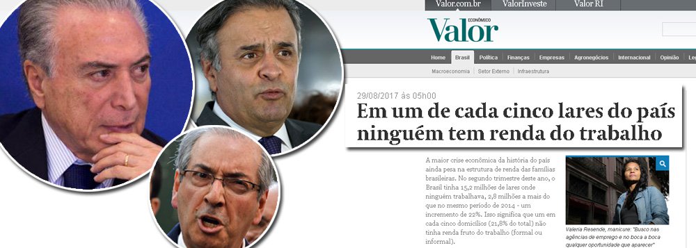 A destruição econômica produzida pelo golpe de 2016 – uma conspiração liderada por Michel Temer, Aécio Cunha e Aécio Neves, hoje os três políticos mais rejeitados do Brasil – foi retratada na capa do jornal Valor Econômico, da Globo. No segundo trimestre deste ano, o Brasil tinha 15,2 milhões de lares onde ninguém trabalhava, 2,8 milhões a mais do que no mesmo período de 2014 – um incremento de 22%. Isso significa que um em cada cinco domicílios (21,8% do total) não tinha renda fruto do trabalho (formal ou informal); isso demonstra que a recessão provocada primeiro pela Lava Jato e pela política do "quanto pior, melhor", que antecedeu o golpe, e depois pelo desastre Temer-Meirelles, atingiu diretamente as famílias brasileiras
