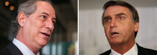 O pré-candidato à presidência Ciro Gomes (PDT) afirmou que seu provável adversário na disputa em 2018, Jair Bolsonaro, é “mais íntegro que qualquer tucano neste momento”, “mesmo não concordando com absolutamente nada” do que ele fala. O ex-ministro disse ainda que os bons índices do deputado nas pesquisas são “reflexo da indignação justíssima de uma fração enorme do povo brasileiro com a política”, mas que este apoio pode não se transformar em voto 