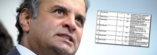 Complica-se a situação do senador afastado Aécio Neves (PSDB-MG), que liderou o golpe parlamentar de 2016 e é o principal responsável pela crise política e econômica atravessada pelo Brasil; na operação de busca e apreensão realizada em seus endereços, a PF encontrou documentos com anotações referentes a caixa dois, uma agenda que confirma o encontro com o empresário Joesley Batista, da JBS, e até mesmo papéis que o aproximam de um doleiro, chamado Norbert Muller, especializado na abertura de contas para políticos; o procurador-geral Rodrigo Janot já pediu a prisão de Aécio, numa decisão que será tomada pelo plenário do Supremo Tribunal Federal; obras de arte também foram apreendidas