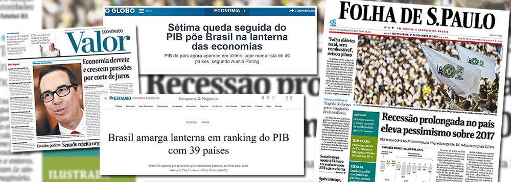 Responsável direta pelo golpe parlamentar de 2016, hoje denunciado como "encenação" até pelo ex-presidente do Supremo Tribunal Federal Joaquim Barbosa, a mídia brasileira se dá conta de que esse processo arruinou a economia brasileira; no Valor, "a economia derrete"; no Estado e no Globo, o Brasil se torna lanterninha no mundo; na Folha, 2017 passa a ser um ano perdido; a quebra do Brasil foi construída em várias etapas: em 2014, ano da disputa eleitoral, a ordem era dizer que tudo ia mal, quando o País tinha pleno emprego; 2015 foi o ano do 'quanto pior, melhor', que visava criar as condições para o golpe; neste ano, com Michel Temer e Henrique Meirelles há mais de seis meses no poder, a recessão se aprofunda diante da incapacidade da dupla de apontar qualquer saída