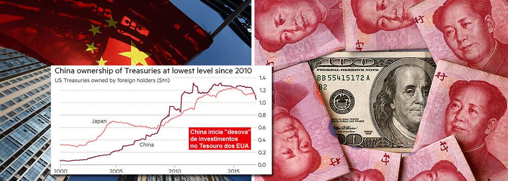 Reportagem do Financial Times mostra que a China está está vendendo sua carteira de títulos norte-americanos, num esforço para sustentar a sua moeda; país perdeu para o Japão, desde a eleição de Trump, o papel de maior investidor na dívida pública norte-americana e, pela primeira vez desde 2010, tem aplicações inferiores a US$ 1 trilhão em títulos dos EUA; "Os chineses estão antecipando seus planos de foco no mercado interno, para compensar a pressão protecionista que certamente virá com Trump. Nós, aqui, apostando tudo num fluxo de investimentos externos que é improvável no Governo Trump", diz Fernando Brito, do Tijolaço 