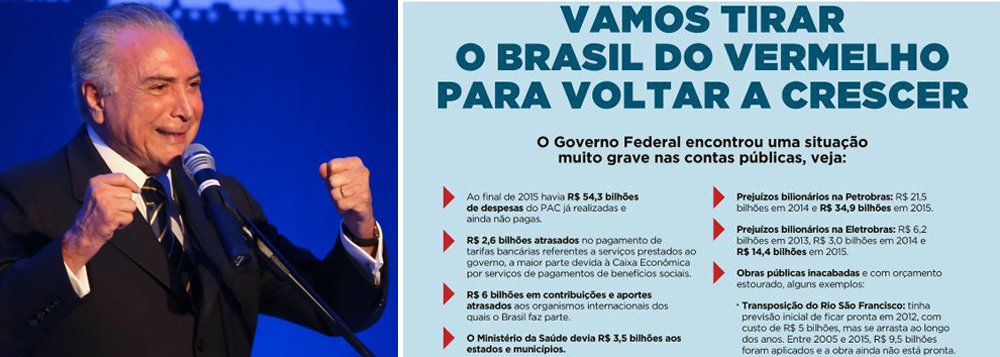 "O Brasil “voltou a ser um bom negócio” porque o país está controlado por barraqueiros de feira na hora da xepa, vergado, destruído, arruinado, pedinte. Regido – porque se comportam mesmo como rei pela usurpação – por um bando, como dizia o velho Brizola, de vendilhões da pátria. Repito o que já disse: a propaganda do Temer é a cara do Temer. Um evidente mau negócio para o Brasil"; confira a análise de Fernando Brito, do Tijolaço