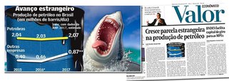 "Não é uma política de parceria e cooperação com as estrangeiras, como seria adequado, remunerando  com lucros os investimentos feitos aqui, é o abocanhamento daquilo que a Petrobras, com seu conhecimento e nosso dinheiro, descobriu, sondou, perfurou e colocou em condições de produzir. É navio, sonda, tubos, equipamentos e tudo o mais comprados lá fora, emprego lá para fora, dinheiro lá para fora. É isso, em números incontestáveis, os que os vendilhões deste país estão fazendo", diz Fernando Brito, editor do Tijolaço