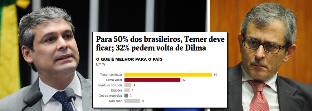 O senador Lindbergh Farias (PT-RJ) cobrou do Datafolha um pedido de desculpas decorrente na fraude da pesquisa Datafolha, que apontou, de forma distorcida, que 50% defendem a permanência de Michel Temer no poder, quando o número real é de apenas 19%, enquanto 81% querem a saída do interino; "Não foi imprecisão não, foi fraude mesmo", disse ele. Se a Folha de São Paulo e o Datafolha tivessem respeito ao povo brasileiro, eles pediriam desculpas e fariam uma outra pesquisa. Uma pesquisa verdadeira. Aí eu queria ver como está a popularidade desse presidente interino Michel Temer"