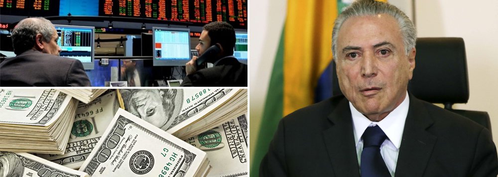 Ao contrário dos prognósticos de mercado, o mês de maio chegou ao fim com o dólar como o melhor investimento do mês e a Bovespa o pior; isso significa que, ao contrário do que se dizia, o governo interino de Michel Temer, mesmo com Henrique Meirelles na Fazenda, não trouxe de volta a credibilidade; sem a força das urnas e sem uma base sólida e confiável no Congresso, Temer adiou reformas estruturais e já prepara um pacote de reajustes aos servidores públicos, para tentar conquistar alguma legitimidade; mercado pode ter comprado gato por lebre