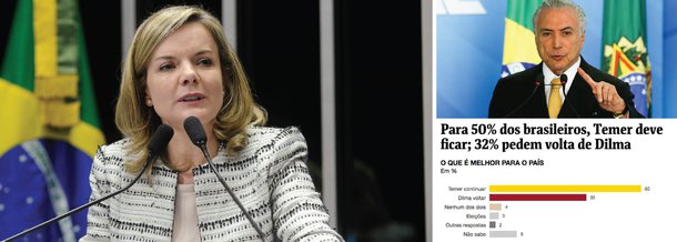 "Como num passe de mágica houve inversão de resultados apurados há mais ou menos um mês por um outro prestigiado instituto de pesquisa, o MDA", observa a senadora Gleisi Hoffmann (PT-PR), sobre pesquisa divulgada neste fim de semana que aponta que metade dos brasileiros quer a permanência de Michel Temer na presidência e que a maioria está mais confiante com a economia; "Coincidência ou não, essa leitura otimista do governo Temer e mais positiva da economia acontece após uma melhora nas expectativas de se reverter o processo de impeachment no Senado", diz a petista; segundo ela, "vão repetir a intensa propaganda midiática que fizeram contra Dilma a favor de Temer" nos próximos dias que antecedem a votação do impeachment; "A grande mídia tem esse compromisso"