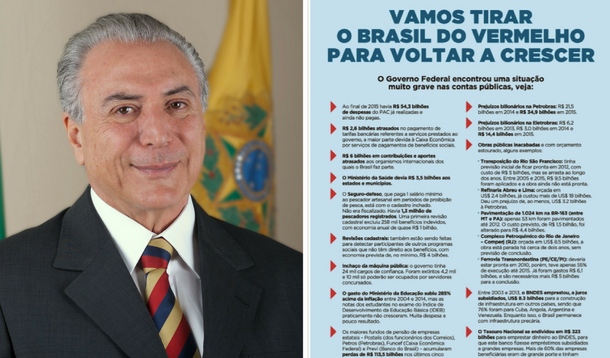 "A propaganda de governos autoritários costuma combater seus adversários canalizando os temores com a crise para bodes expiatórios, mas preocupam-se em entregar alguma coisa: emprego, renda, crescimento econômico. Concentrar os investimentos públicos em publicidade pode ser pouco para galvanizar algum apoio popular", diz a economista Lauro Carvalho, sobre a campanha "para tirar o Brasil do vermelho"; segundo ela, as medidas propostas por Temer acentuam a recessão