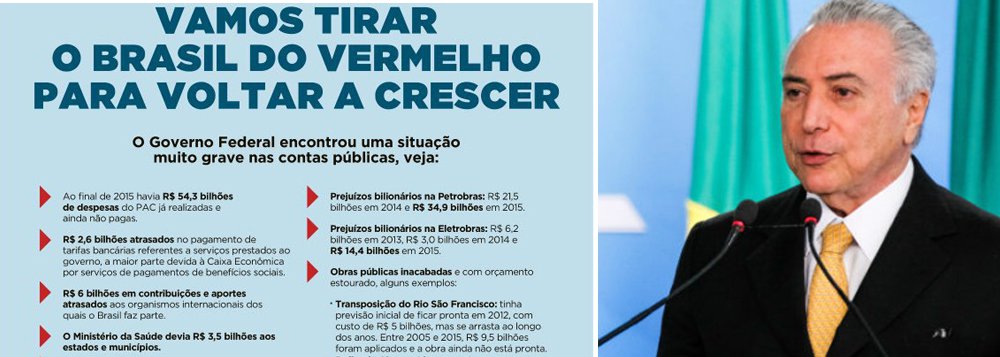 Agência Lupa, da revista Piauí, "separou no anúncio oito frases que eram passíveis de checagem e as avaliou"; entre elas há a declaração do governo de que "as notas dos estudantes no exame do Índice de Desenvolvimento de Educação Básica (Ideb) praticamente não cresceram", o que é falso